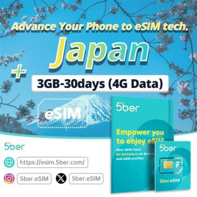 esim 일본, 일본의 eSIM 기술이 한국에 미치는 영향은?